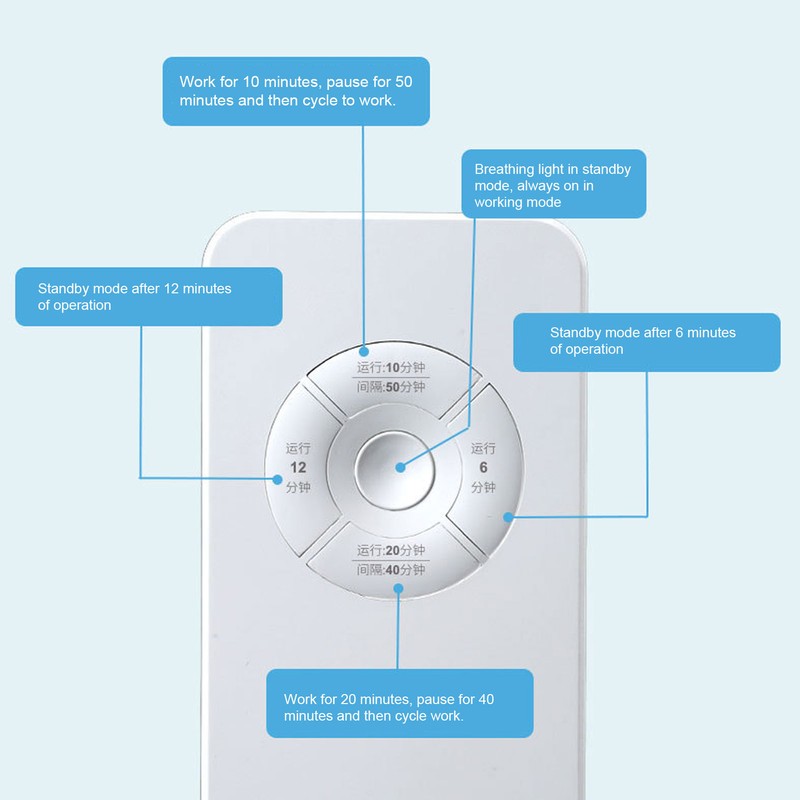 Air Cleaner Effective Clean Negative Ion Mini Air Cleaning Machine