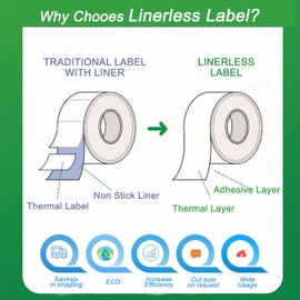 Moqra Sticky Thermal Receipt Paper Rolls (80mm) 3 1/8" x 170' 6 Rolls- Removable Label Compatible with TM-L90ii, TSP654IIsk and Other linerless Label Printers. Works with POS Systems (6 Rolls/Box)