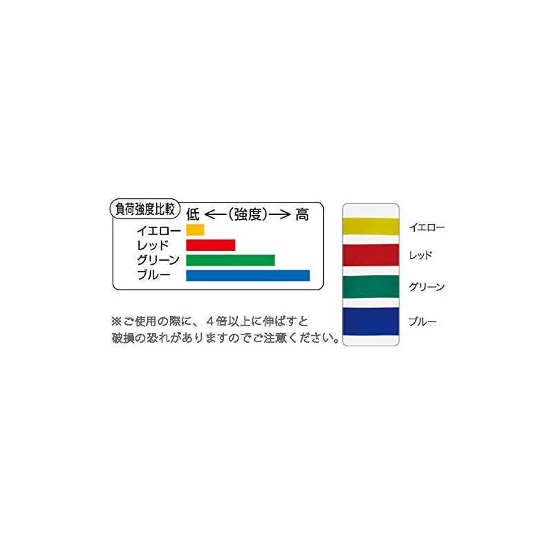 ciber Exercise Tone Loop X – Light (Green)