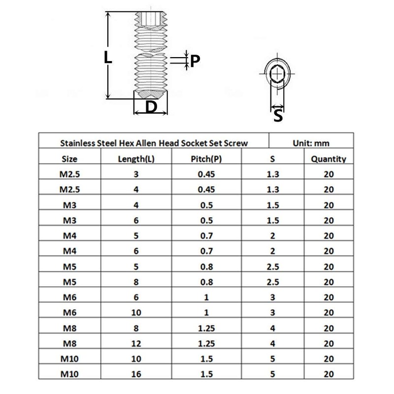 Guard4U 280Pcs 304-Stainless Steel Metric Hex Allen Head Socket Set