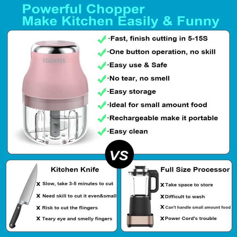 Vegetable Chopper, Electric Garlic Chopper, 250ML USB Rechargeable Mini Blender,