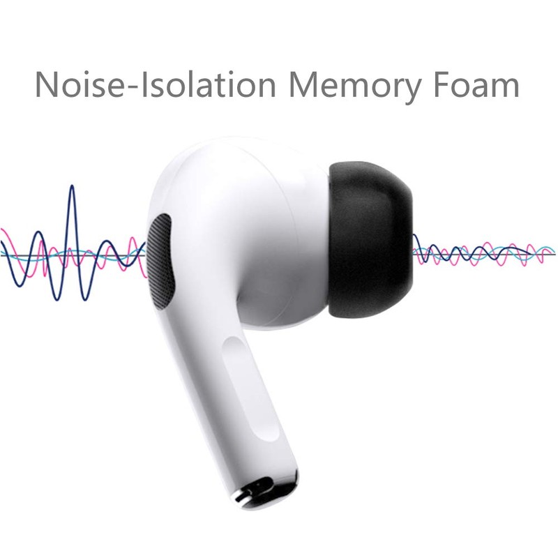 ALXCD Foam Eartips Compatible with AirPods Pro, Small Size 2