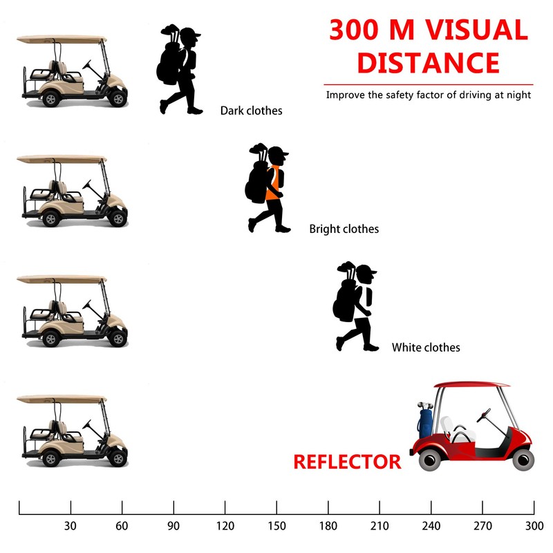 10L0L Golf Cart Reflective Stickers (Dots) Reflex Reflector Strips for