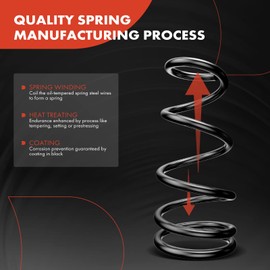 A-Premium 2Pcs Front Suspension Coil Spring Set Compatible with Nissan Altima 2007-2018 Maxima 2009-2014, Driver and Passenger Side, Replace# 54010JA00D