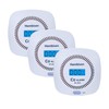 3 Packs Carbon Monoxide Detectors - Hembisen CO Alarm Detector