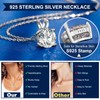 YIMERAIRE 1.0CTTW Moissanite Necklace For Women, 925 Sterling Silver Diamond
