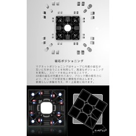 Findbetter YJ YuLong2M Competition Cube, Magnet, 3x3x3, Built-in Magnet, M5.0 Super Smooth, For Intermediate-Advanced Users, Includes 6 Sides Completed Strategy + Puzzle Stand, 3x3 Black Body, PVC Seal, World Standard Color Scheme, For Kids, Adults, Brai