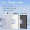 EverestAir Filter Replacement for Levoit EverestAir Air Purifier 2 Pack