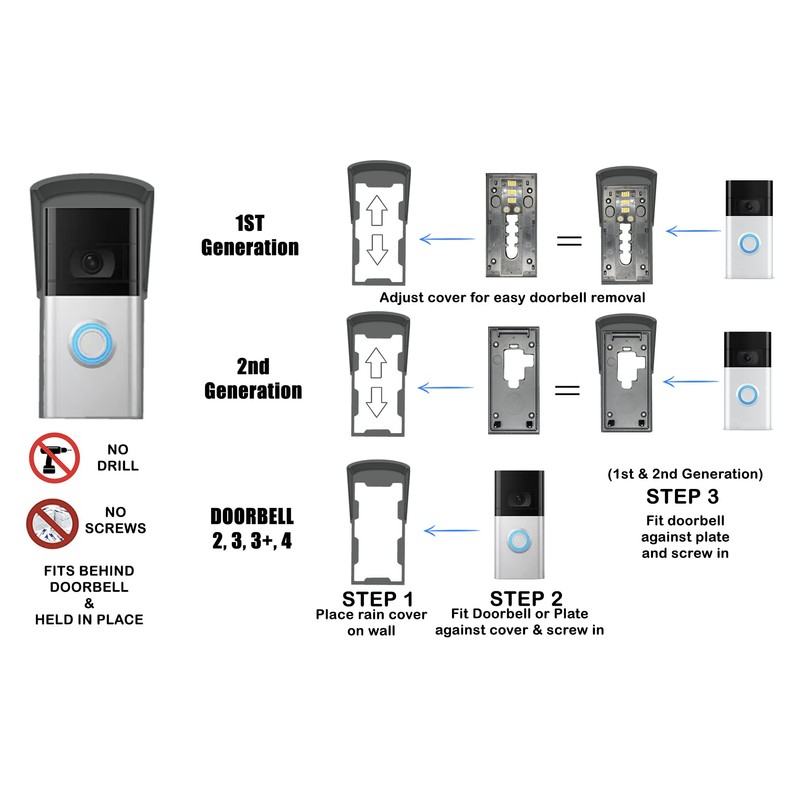 Gestech Ring Doorbell Rain Cover Weather Protection for 1st Generation,