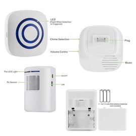 Wireless Driveway Alarm Door Chimes, Business Smart Infrared Visitor Doorbell Chime, Indoor Home Security System with 1 Plug-in Receiver and 2 PIR Motion Sensor Detectors Weatherproof(White)