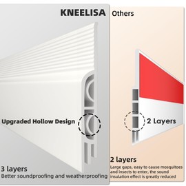 KNEELISA 39" White Under Door Draft Stopper for Exterior & Interior Doors,Door Soundproofing Noise Air Wind Blocker,Soundproof Door Gap Filler Bottom Seal Strip,Sound Proof Barrier Door Sweeps