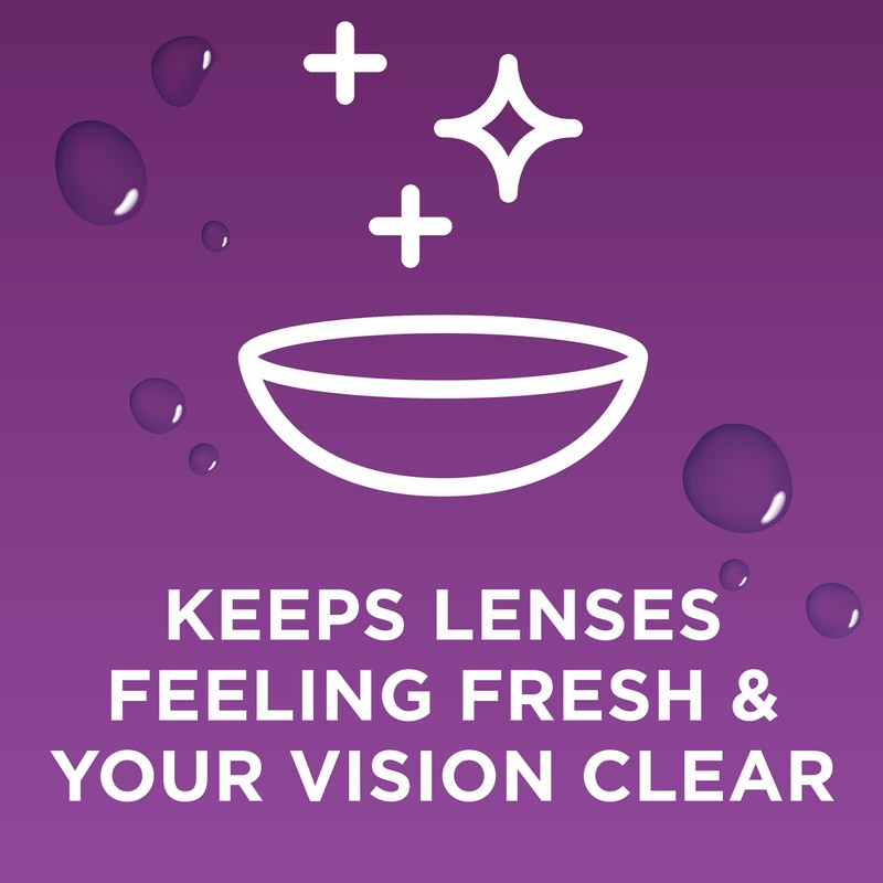 Blink-N-Clean Contact Lens Drop, Rewetting Drops for Soft & RGP