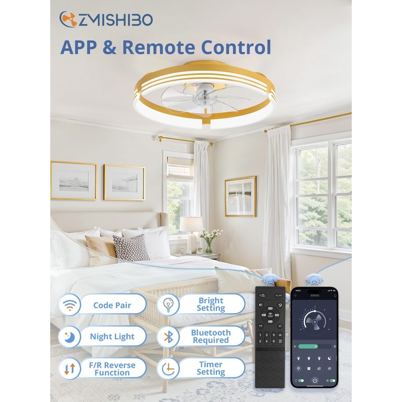 ZMISHIBO Low Profile Ceiling Fans with Lights and Remote, 20