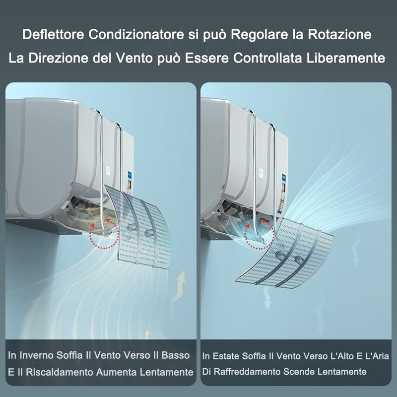 Universal Air Conditioning Wind Deflector, Adjustable Air Conditioning Wind Protection,