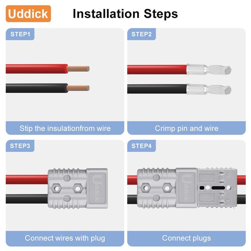 Uddick 175A Battery Quick Disconnect Connecteur, 600V Wire Harness Connector