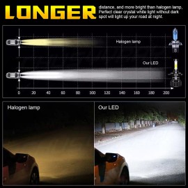 CHUSYYRAY For Honda Rancher 350 2001-2006 2pcs H4 LED Headlight Bulbs Conversion Kit 6000K