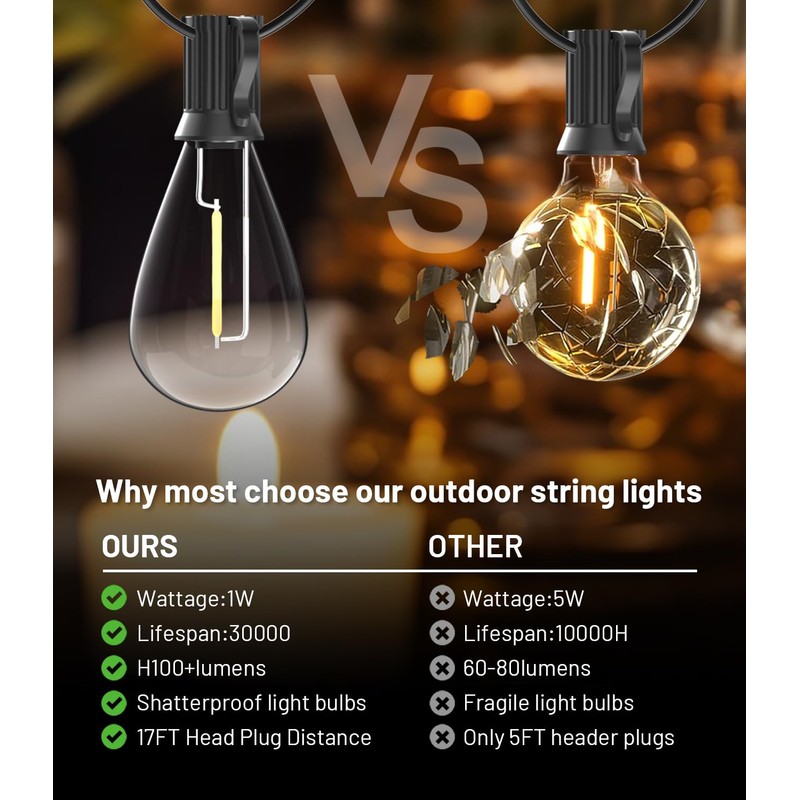 Tenmiro 200FT Outdoor String Lights, Ultra Long LED Patio Lights