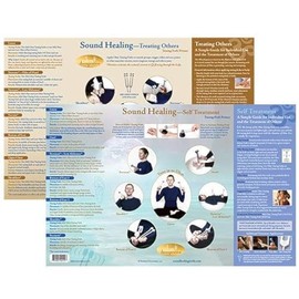 Sound Healing Chart - a Tuning Fork Primer