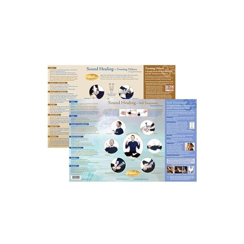 Sound Healing Chart - a Tuning Fork Primer