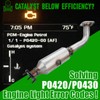 FOMIUZY High Flow Front Catalytic Converter Kit Direct-Fit Honda CRV