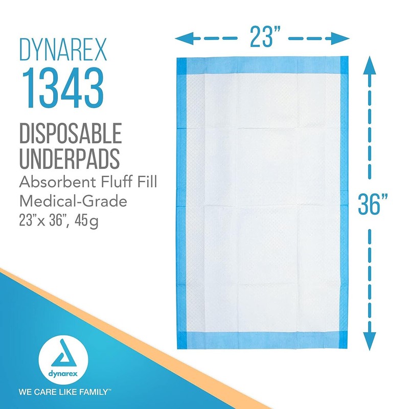 dynarex Dynarex Medical-Grade Patient Bed Underpads 23" x 36" Puppy