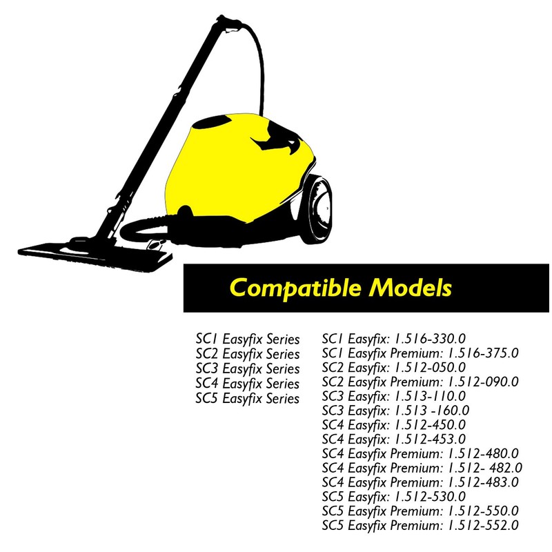 SPARES2GO Microfibre Cloth Cover Pads Compatible with Karcher Easyfix SC1