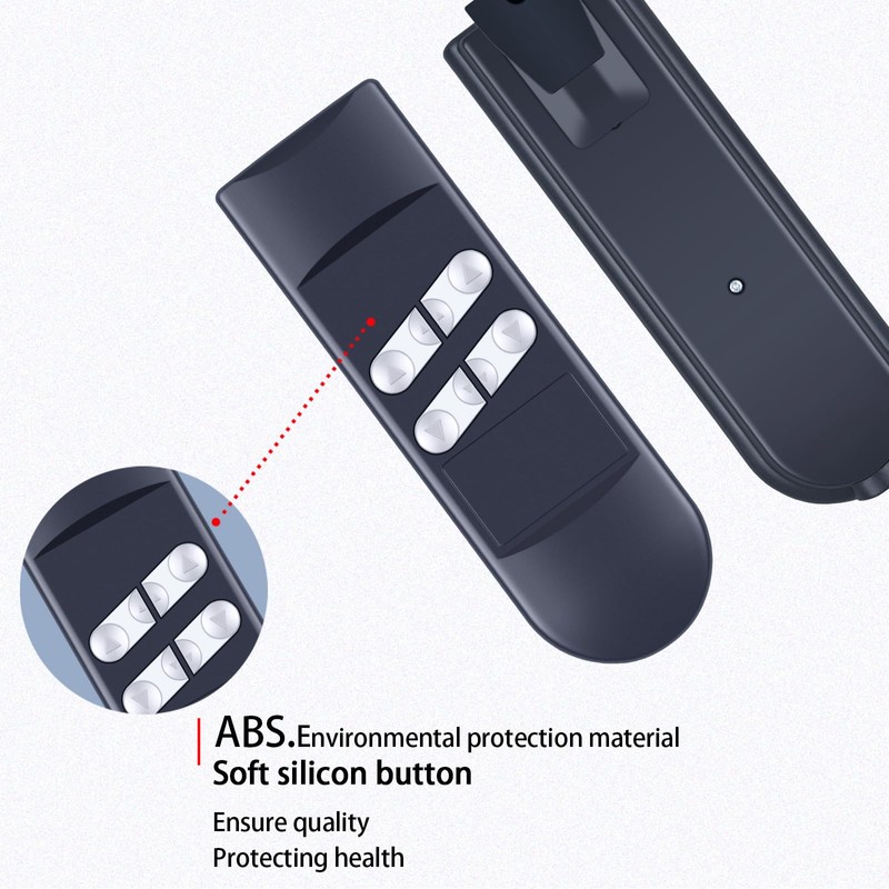 ZWP Replacement Remote Control fit for Fromann Okin 4 6