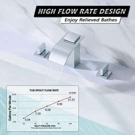 SUMERAIN 3 Hole Deck Mount Roman Tub Faucet Waterfall Bath Tub Faucet with Valve, Chrome Finish
