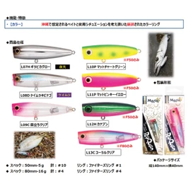 Yamashita Popper Pop Queen F80, 3.1 inches (80 mm), 0.6 oz (16 g), Coral Clear L13C 603897 Lure