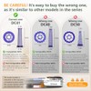 Filters Replacement for Dyson DC41 DC65 DC66 UP13 UP20 UP30