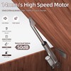 RVMARINEPAT 12V Linear Actuator High Speed 14mm/s Linear Motion Actuator