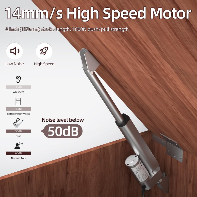 RVMARINEPAT 12V Linear Actuator High Speed 14mm/s Linear Motion Actuator