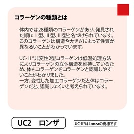 非変性Ⅱ型コラーゲン UC-Ⅱ55ｍｇ配合