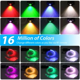 CHUSYYRAY 300PC Fiber Optic CAR HOME Headliner Star Light kit Roof Ceiling Lights W/Remote