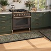 Collive Anti Fatigue Mats for Kitchen Floor, Cushioned Comfort Kitchen