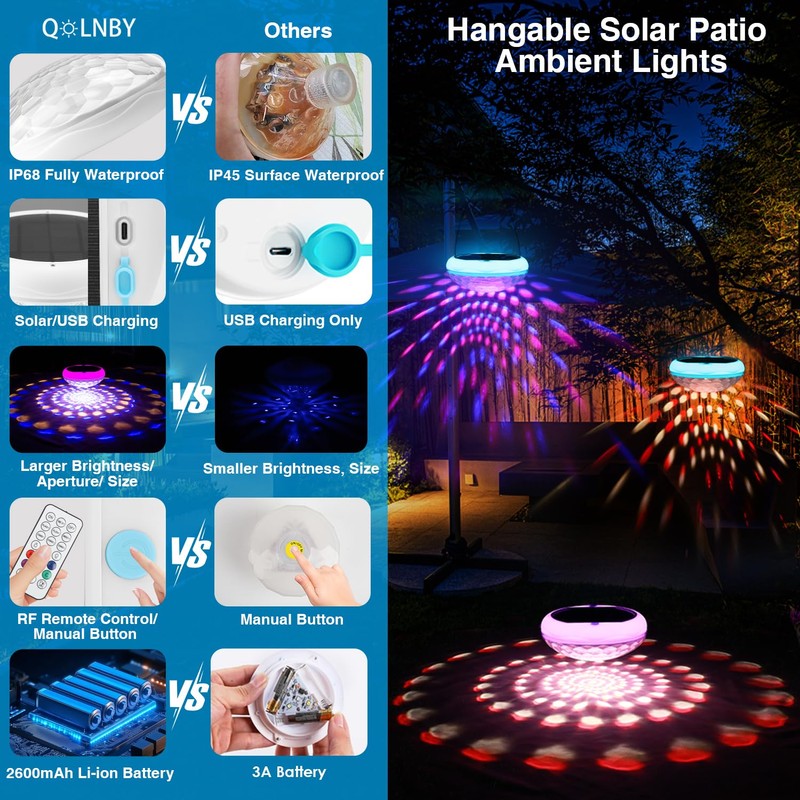 QOLNBY 2-in-1 Solar Powered USB Rechargeable Floating Pool Lights, 6.69