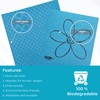 Skoy Cloth Eco-Friendly and Reusable Swedish Dishcloth, for Kitchen and