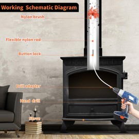 Sealegend 39 Feet Chimney Sweep Kit Chimney Brush, Chimney Cleaning Kit and Rotary Chimney Cleaning System, Fireplace Brush Tool with 12 Nylon Flexible Rods