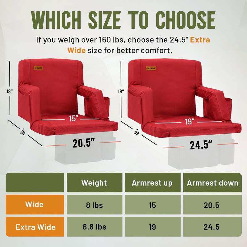 Overmont Stadium Seat with Back Support - 2.8'' Padded Cushion