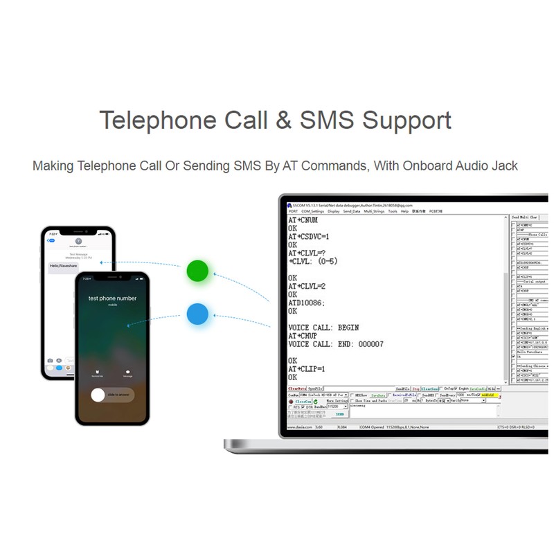 SIM7600GH 4G HAT 4G 3G 2G Support GNSS Positioning Global