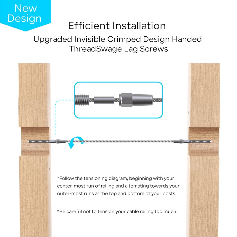 RiaYer 10 Pair Deck Cable Railing Kit with Wire System,