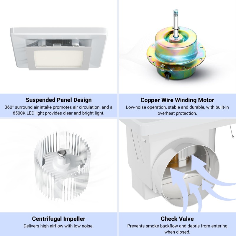 EINTTAX 10 Inch Panel Bathroom Exhaust Fan with Light, 77CFM