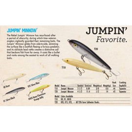 Rebel Lures Jumpin' Minnow Topwater Fishing Lure