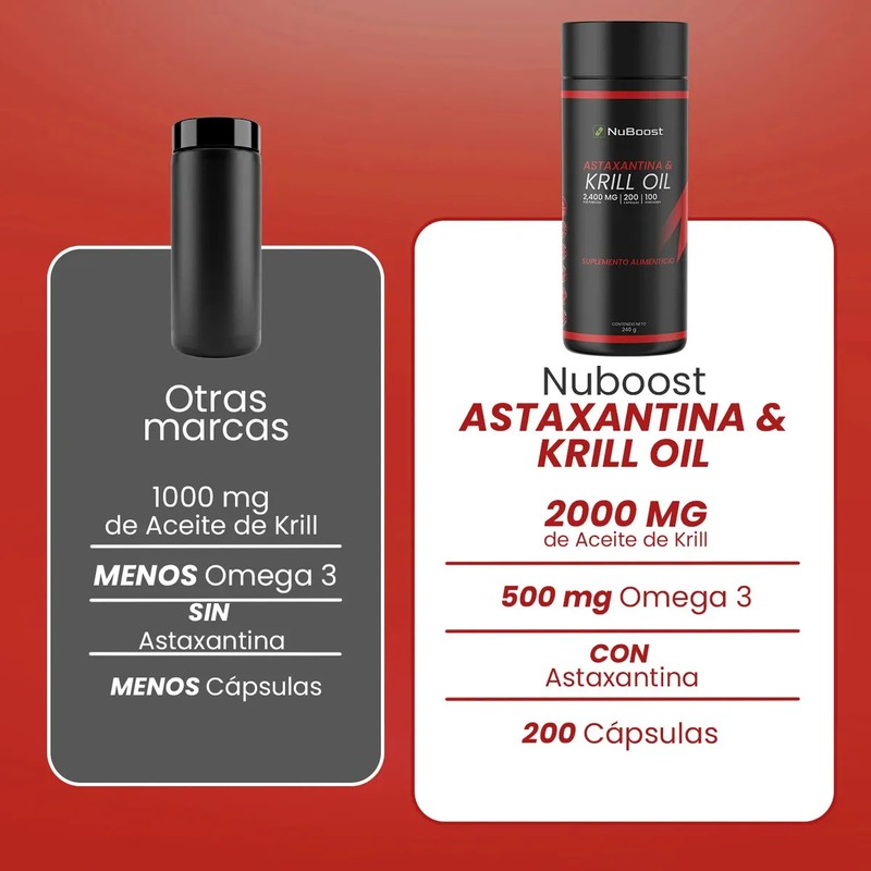 Aceite De Krill Nuboost 200 Cápsulas-salud Y Bienestar Sabor Sin