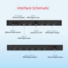3x3 Video Wall Controller, 4K 3x3 9 Screen HDMI TV