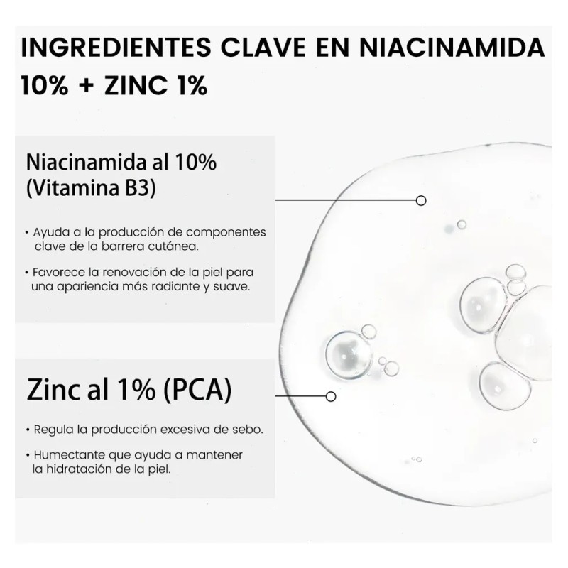 Niacinamida 10% Zinc 1% Suavizante Sí