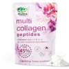 Multi Collagen Peptides Powder, 2LB | (Type I, II, III, V, X) with HyaluronicAcid, Biotin & Vitamin C,Supports Hair, Skin & Joint Health,Unflavored