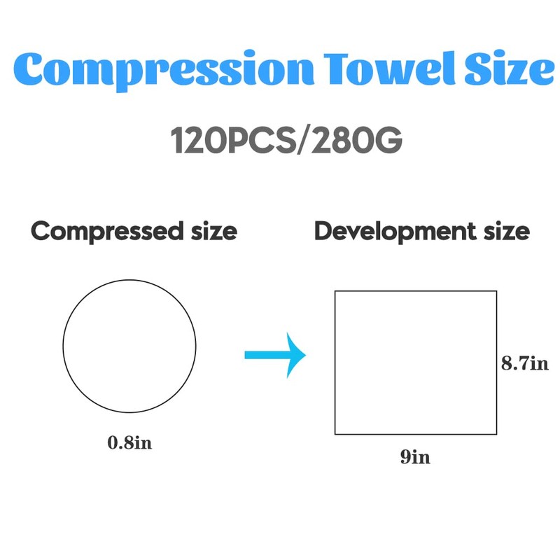 120 Pcs Mini Compressed Towels, Disposable Face Compressed Towel, Compressed