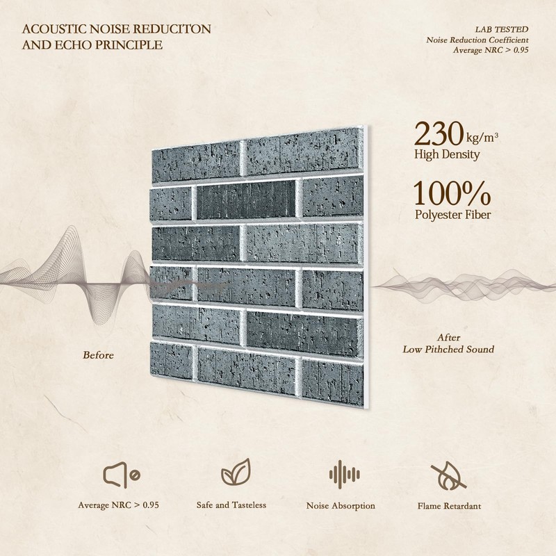 12Pack Acoustic Panels, Self-Adhesive 3D Brick Pattern Sound Proof Panels