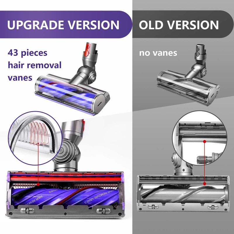 Upgrade Anti-Tangle Replacement Head Compatible with Dyson Digital Slim, V12